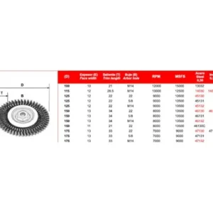 cepillo rizado hspeed ac. FPL
